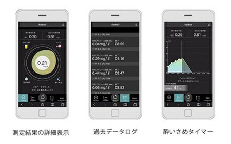 学習型IoTアルコールチェッカーTISPY2 (ピンクゴールド)【アルコール呼気濃度 4ヶ国語対応 アルコールセンサー メモリーカード セルフケア アプリと連動可能 お中元 お歳暮 父の日 母の日 ギフト用 大阪府 門真市 】
