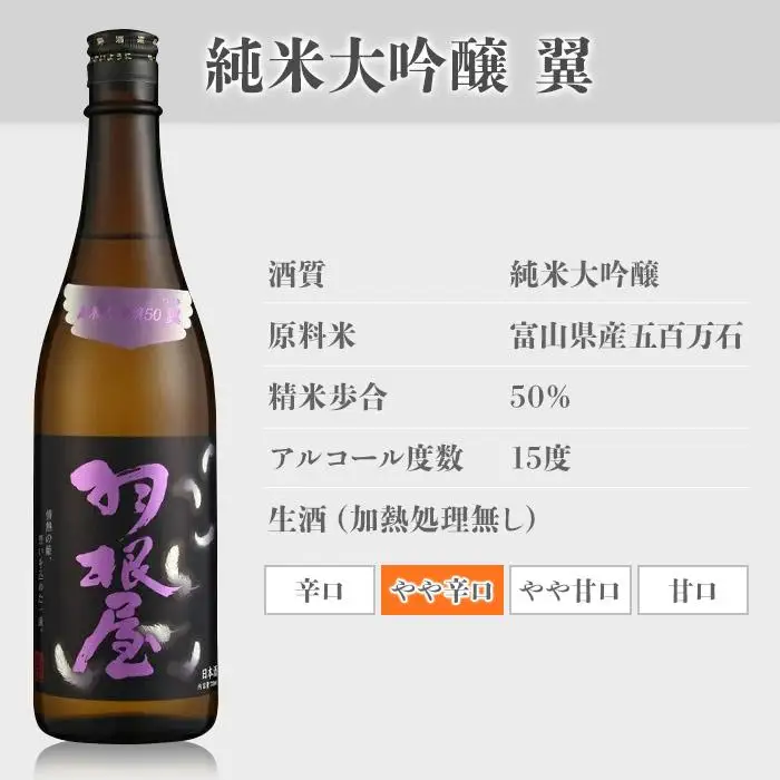 羽根屋 純米大吟醸 翼・純吟煌火 ～きらび～ 720ml 2本セット