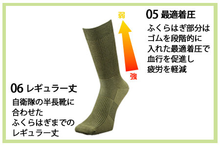 GUTS-MAN ストロングソックス(NS-01)3足組【Sサイズ(23-25cｍ)×オリーブ ドラブ】◇ 