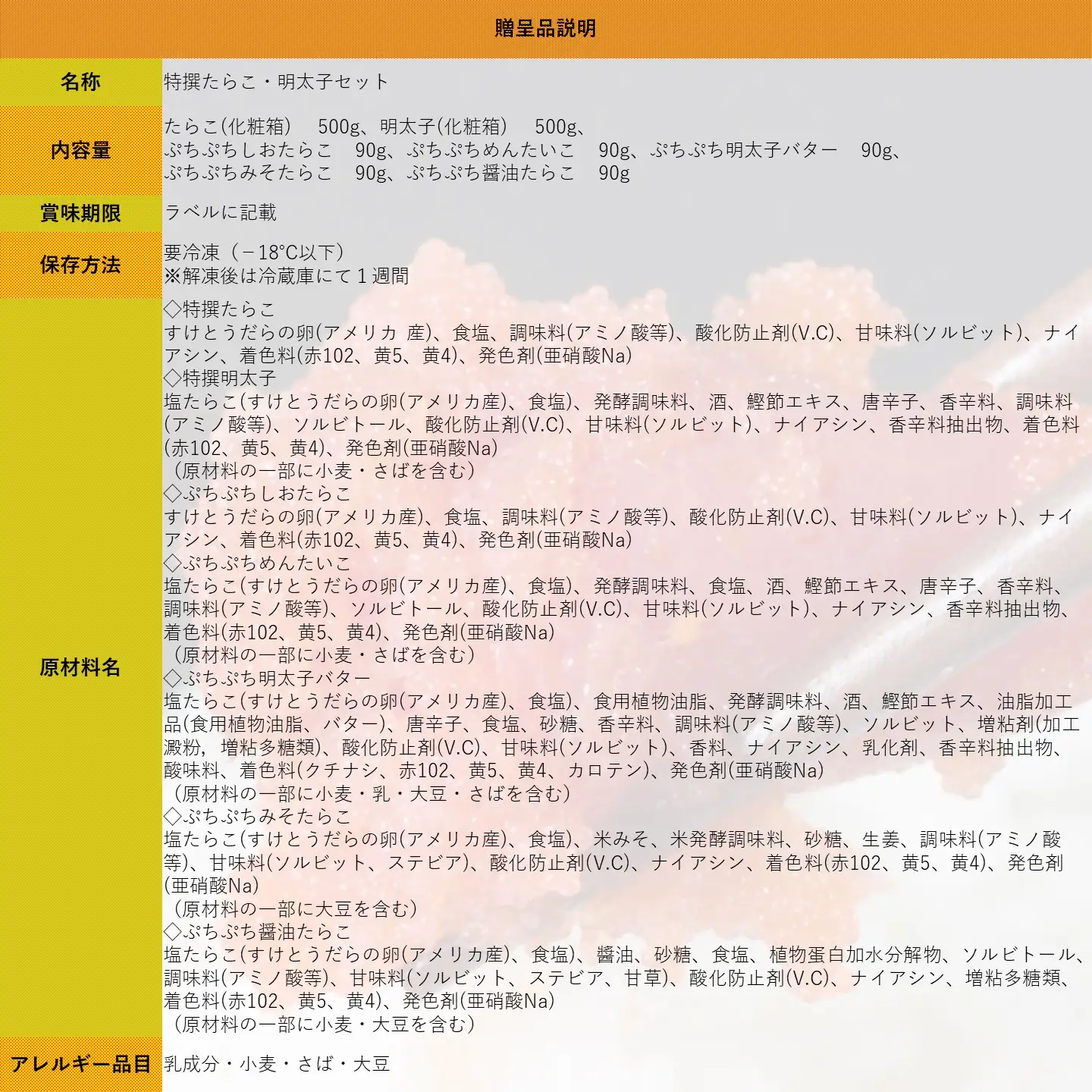 【FN】特選たらこ・明太子セット ～古平町から直送～