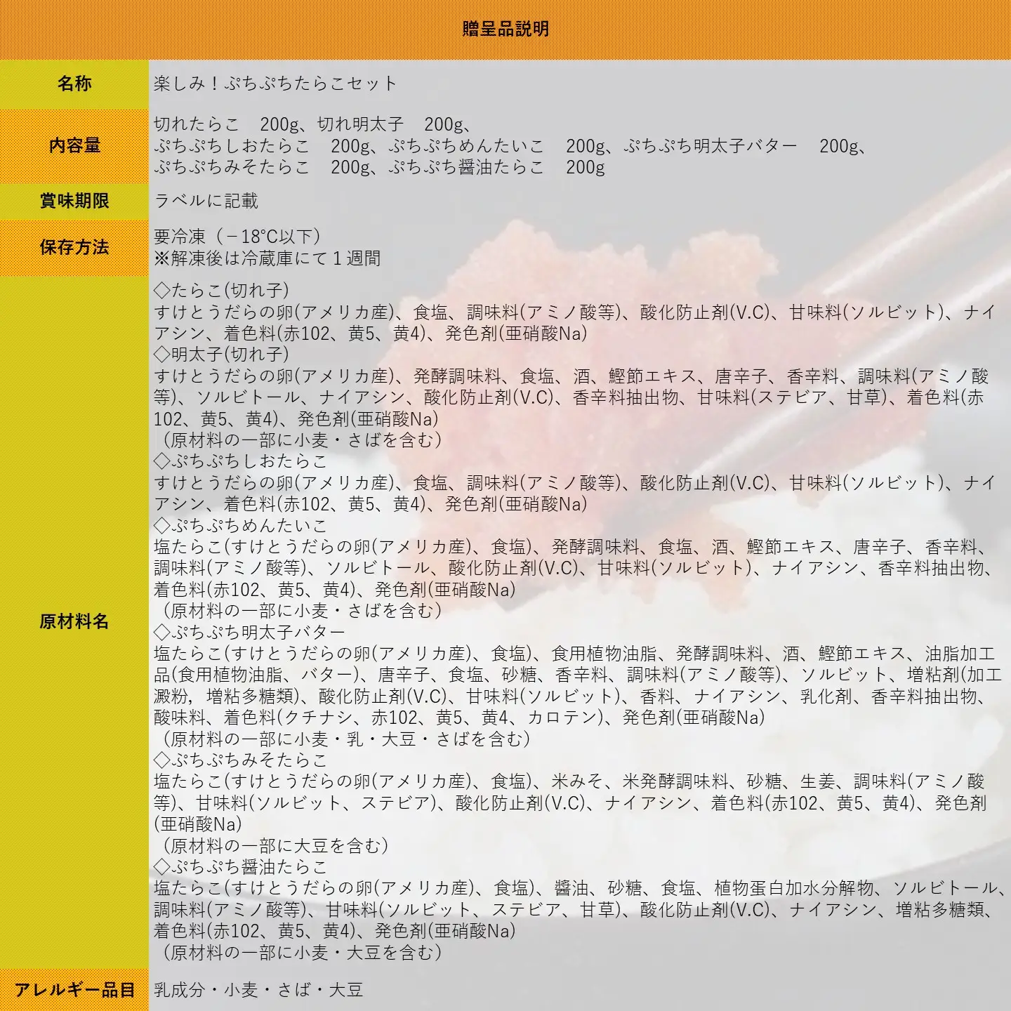 【FN】楽しみ!ぷちぷちたらこセット ～古平町から直送～