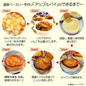 花巻温泉　温泉ベーカリー手作り「アップルパイ」4号サイズ 【961】