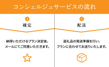 【 糸島 コンシェルジュ 】 返礼品 おまかせ ！ 寄附額 150万円 コース [AZZ003] 後から選べる あとからギフト あとからセレクト