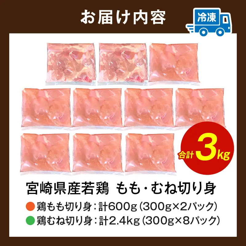 鶏肉 もも肉 むね肉 鶏肉[宮崎県産 若鶏 切り身 3kg 300g×10P]