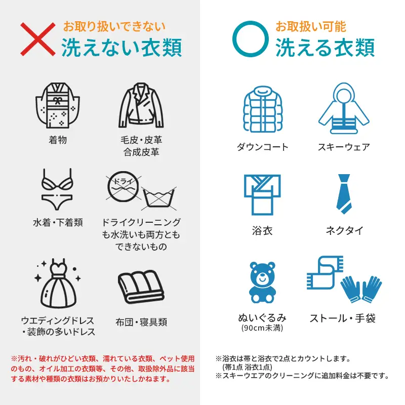 【宅配クリーニング／最大12か月保管】《リナビス》最高品質 ロイヤルスイートコース クーポン〔29-10〕