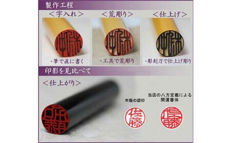 福徳開運印鑑【実印】天然牛角(白)　15mm丸60mm丈　牛革モミケース入り [5839-1632]　