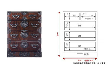 仙台箪笥 五ツ抽箪笥 拭き漆塗り (申込書返送後、1ヶ月～6ヶ月程度でお届け) 欅産業 職人 おすすめ 船箪笥