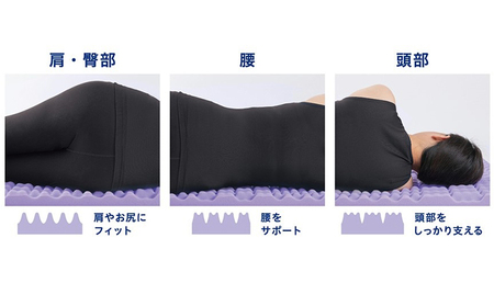 セブンフィットマットレス4cm セミダブル UMPZ74-SD アイリスオーヤマ 寝具 敷布団 敷き布団 快眠 睡眠 寝室 ベット 日用品 