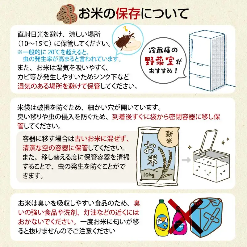  ＜定期便11ヶ月＞【ホタルの里米】環境に配慮し農薬を減らした栽培米 コシヒカリ玄米10kg  F4D-2313