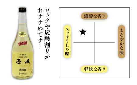 【全3回定期便】壱岐の島 伝匠 と壱岐スーパーゴールド22度のセット [JDB255] 39000 39000円