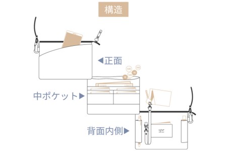 サメ革 バディバッグ peg 青海(ブルー) サコッシュ 財布 ポシェット おしゃれ バッグ ポーチ 鞄 カバン [アトリエシャーク 宮城県 気仙沼市 20563738]