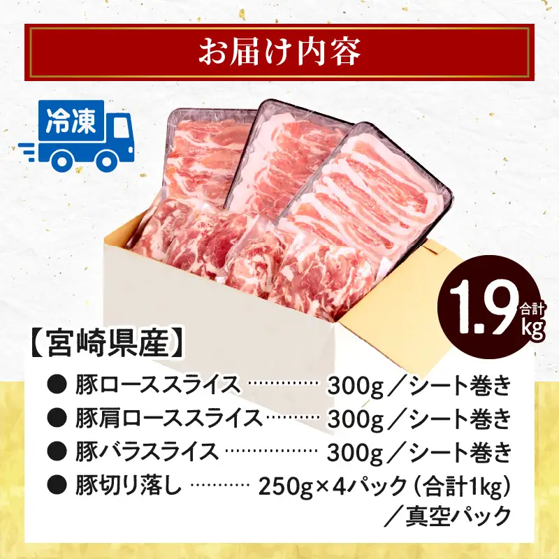豚肉 しゃぶしゃぶ 豚肉[宮崎県産 ロース 肩ロース バラ 1.9kg]