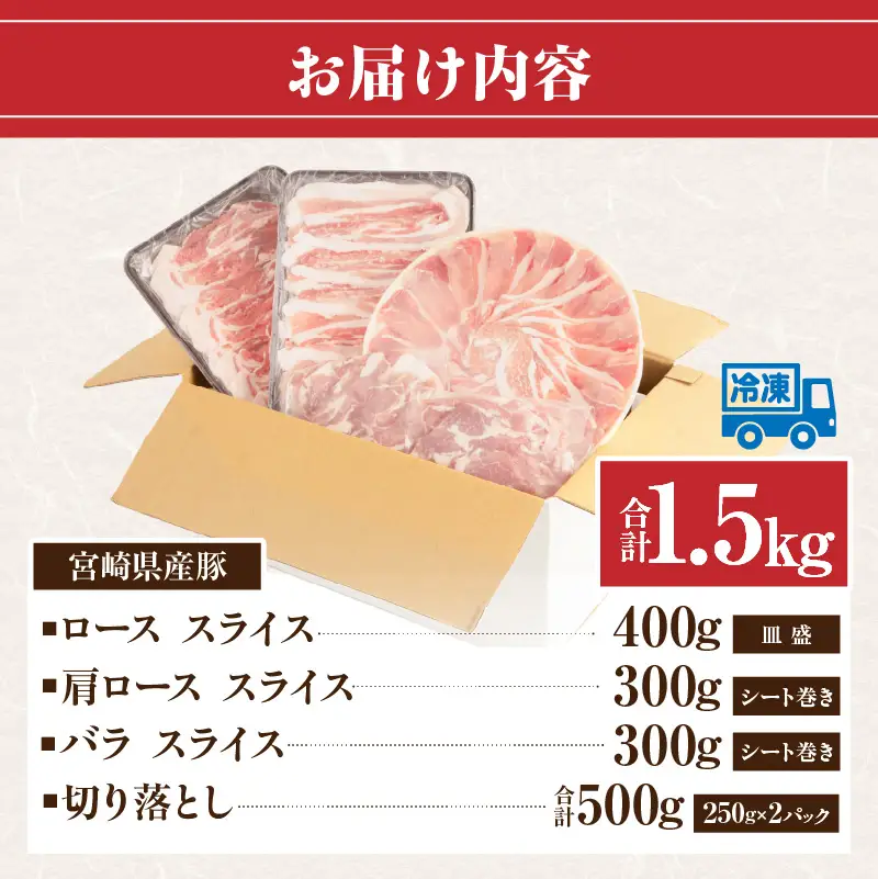 豚肉 しゃぶしゃぶ 豚肉[宮崎県産 ロース 肩ロース バラ 1.5kg]
