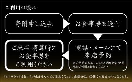 松喜すし・松喜うし共通食事券（15000円分） お寿司 飛騨牛 海鮮 食事券 チケット KK002