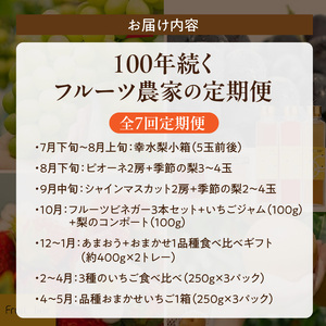 【年間7回配達】【フルトリエ】100年続くフルーツ農家の定期便_定期便 7回 贈答用 フルーツ セット 詰め合せ 幸水梨 ピオーネ シャインマスカット フルーツビネガー いちごジャム 梨のコンポート あまおう いちご 食べ比べ ギフト 果物 朝採れ 冷蔵 送料無料 100年続くフルーツ農家 フルトリエ 中村果樹園 〔Fx012〕