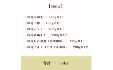 【定期便】さつま地鶏屋彩鶏鶏セット（３ケ月）　TF0443-P00033