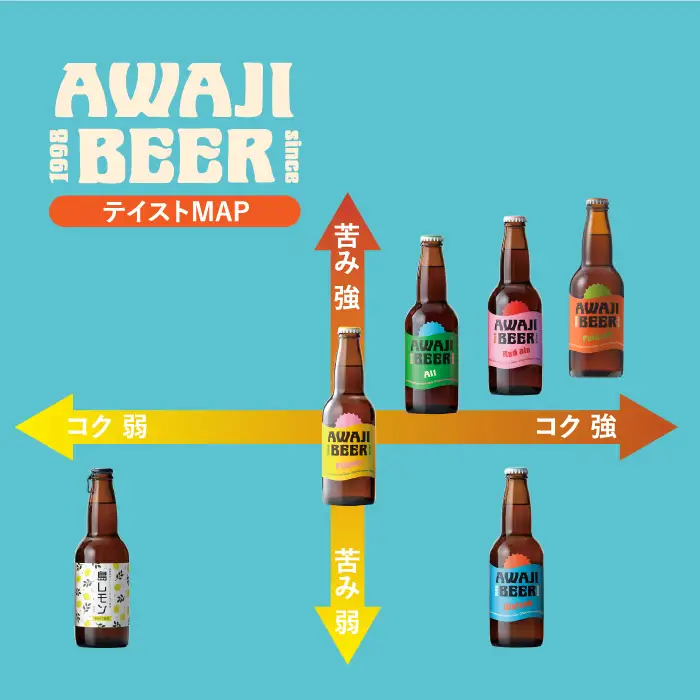 あわぢびーる島レモン６本セット《淡路島のクラフトビール》