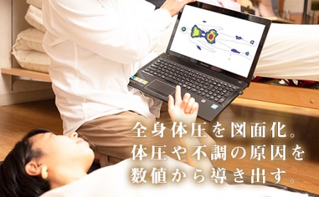 No.351 【ワイドサイズ】眠りのお悩みを解決する プレミアム な オーダーメイド まくら のギフト券 / 枕 まくら【n0351_wtt】