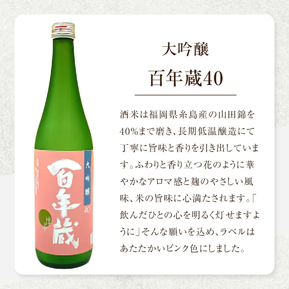 石蔵酒造 博多の銘酒 清酒720ml 2本セット