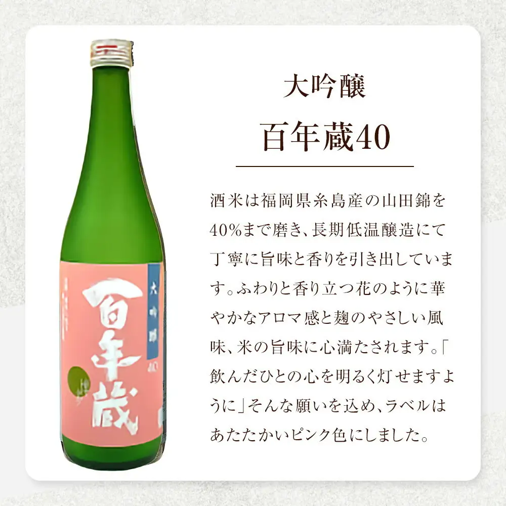 石蔵酒造 博多の銘酒 清酒 720ml 2本・250ml 1本セット