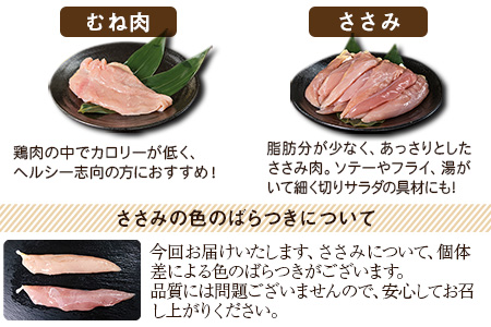 鶏肉　天草大王 ヘルシーセット(加熱用) 2kg 
