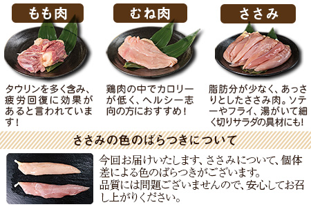 鶏肉 天草大王 ハーフセット 約750g