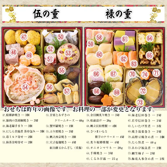 京都祇園 岩元】冷蔵おせち六段重「極」約7～8人前｜本格 料亭おせち