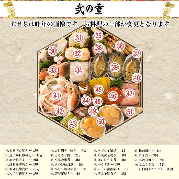 【京都祇園 岩元】冷蔵おせち六角二段重「海宝箱」約4人前｜本格料亭おせち 毎年完売必至 豪華 海の幸 人気