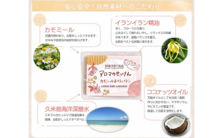肌に優しい「日やけどめ＆石けん」セット　ベビー用品　出産祝い　赤ちゃん　子供