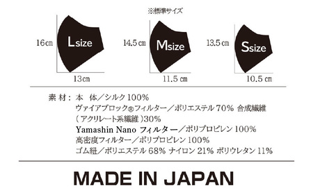 N95級ウイルス捕集率 ナノ×シルクマスク 5層構造 Mサイズ １枚【白】[A-9848_06]