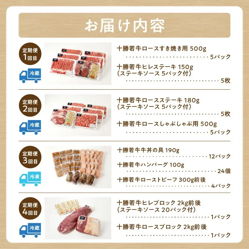 【4回定期便】 十勝若牛 詰合せ セット 【 ヘルシー 低カロリー 定期便 牛肉 肉 赤身 豊かな旨味 ヒレステーキ ロース ヒレ ローストビーフ ハンバーグ 牛丼の具 しゃぶしゃぶ すき焼き こだわり 贈り物 お取り寄せ ギフト お中元 お歳暮 のし 熨斗 北海道 清水町 】_S003-0019