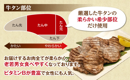 厚切り 牛タン 900g 450g×2パック 牛タン