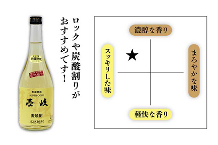 【全12回定期便】海鴉25度と壱岐スーパーゴールド22度のセット [JDB185] 180000 180000円