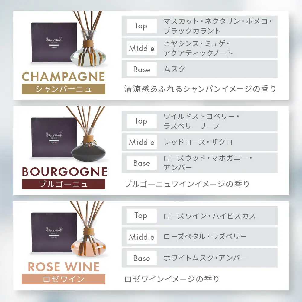 【アート・ラボ】Songs of Nature カラフェディフューザー＜シャンパーニュ＞500ml スティック6本付き｜京都 フレグランスメーカー ディフューザー 人気