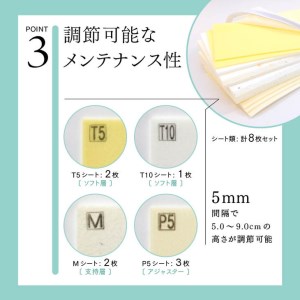 整形外科枕ドクターズピロー（ワイドサイズ）（枕カバー付き） 自分で高さ調節ができる枕です◇ ※着日指定送不可