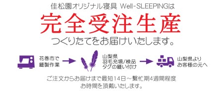 ボックスシーツ ダブルサイズ［ 綿100％ スーピマコットン 抗菌防臭加工］ 【1315】