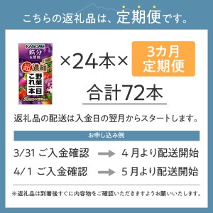 【3ヵ月定期便】カゴメ 野菜一日これ一本 超濃縮 鉄分&葉酸 125ml 紙パック 24本入 （野菜ジュース） [h172]
