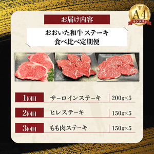 【定期便F】おおいた和牛ステーキ食べ比べ定期便 全3回_B028-015【ふるさと納税 定期便 全3回 豊後牛 おおいた和牛 4等級以上 和牛 牛肉 肉 ステーキ 食べ比べ サーロインステーキ ヒレステーキ もも肉ステーキ 贈答品 冷凍 大分 別府 お取り寄せグルメ】