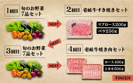 【全4回定期便】《A4〜A5ランク》壱岐牛と旬の野菜定期便 [JBO077] 肉 黒毛和牛