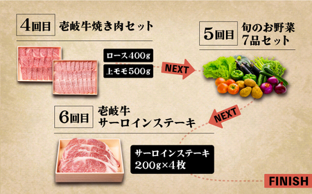 【全6回定期便】《A4〜A5ランク》壱岐牛と旬の野菜定期便 [JBO078] 《A4〜A5ランク》肉 黒毛和牛