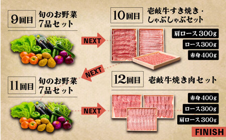 【全12回定期便】《A4-A5ランク》壱岐牛と旬の野菜定期便 [JBO079] 黒毛和牛