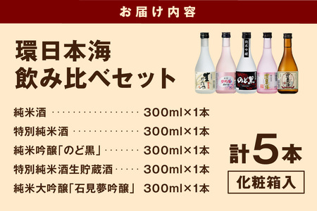 山陰浜田の地酒を次々と味わう！「環日本海飲み比べセット」 地酒 日本酒 米酒 純米酒 飲み比べ セット 酒 贈答 化粧箱入り 化粧箱 日本酒 【026_2026】