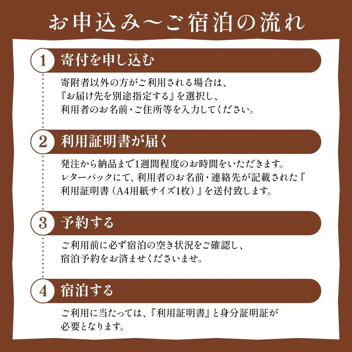 ログホテル メープルロッジ 宿泊補助券【08101】