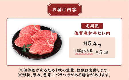 ヒレステーキ 計5.4kg (180g程度×6枚×5回)