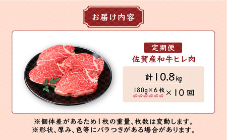 ヒレステーキ 計10.8kg (180g程度×6枚×10回)