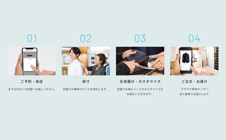 オーダーシャツ お仕立て券【10,000円相当】チケット 利用券 （34-11）