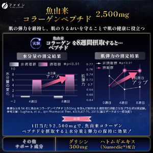 G-110　[ファイン]機）グリネルナイトコラーゲン×２個セット