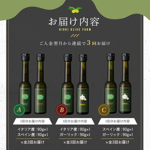 No.823-A ＜定期便・全3回(連続)＞オリーブオイルイタリア産＆スペイン産(各90g×3回) 油 食用油 HIOKI OLIVE FARM エキストラバージン オイル 希少 セット 詰合せ 詰め合わせ 定期便 頒布会 【鹿児島オリーブ】