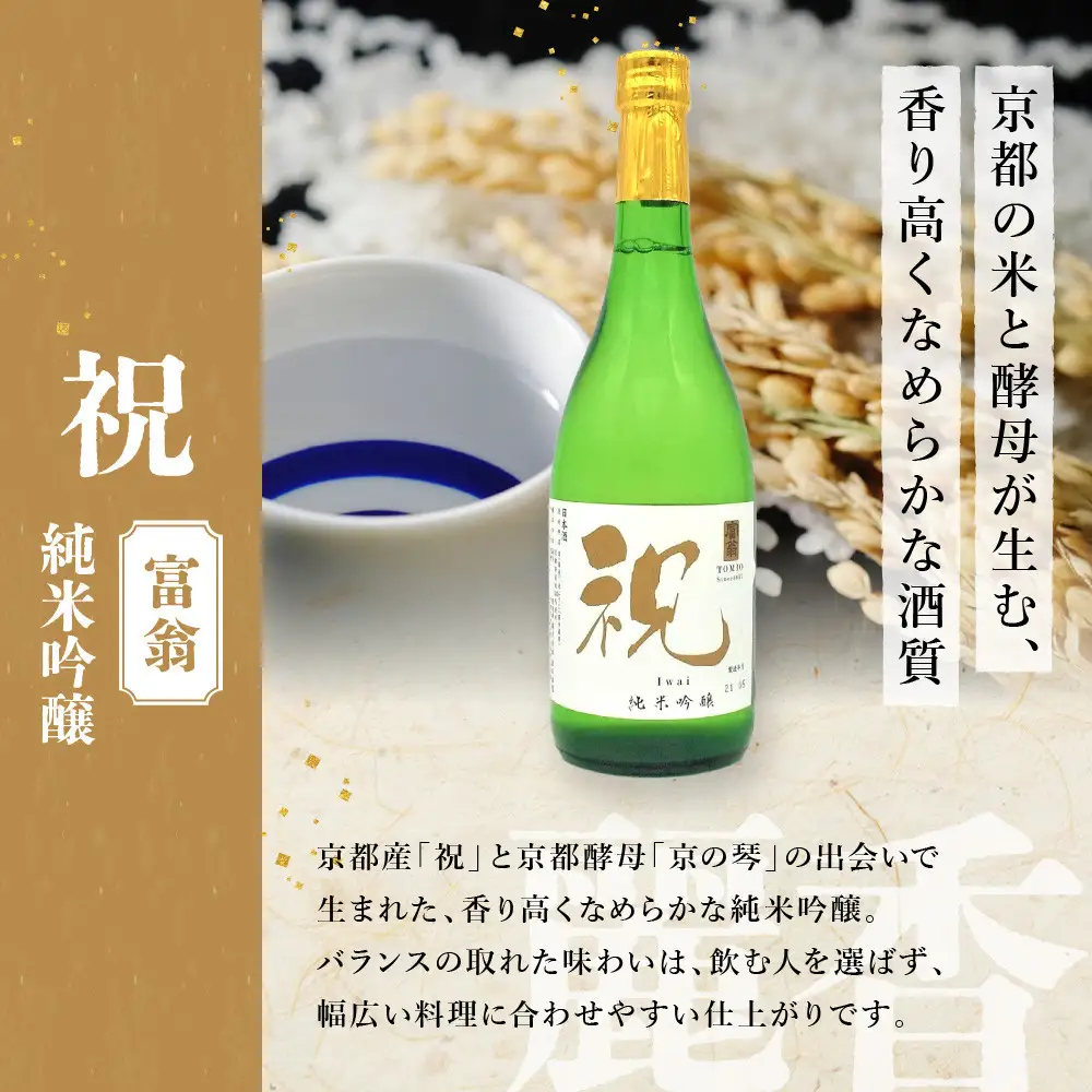 【吟醸酒房 油長】京都伏見の酒 京の酒米「祝」 純米吟醸飲み比べセット 