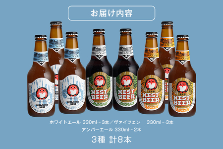 クラフトビール 飲み比べ 8本セット 常陸野 ネストビール 地ビール 